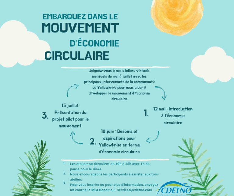 Le Mouvement de l’économie circulaire